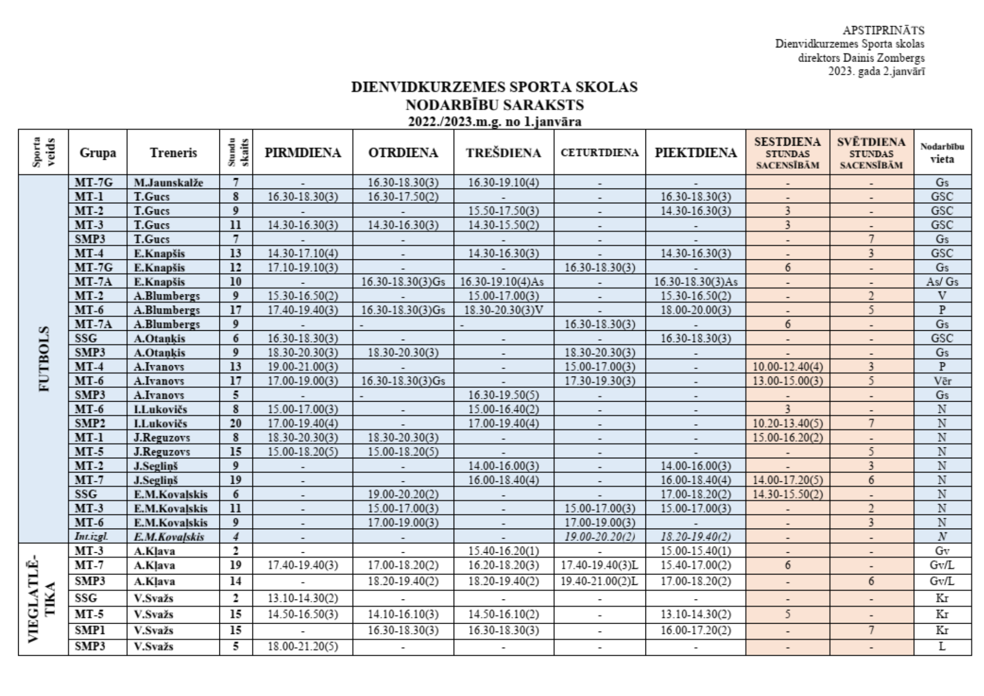 DKSS nodarbību saraksts 2022-2023-no-janv.pdf